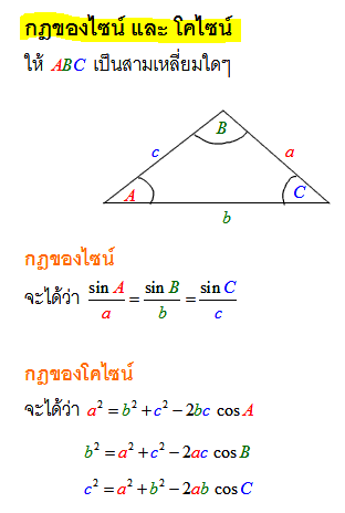 กฎของโคไซน์-01