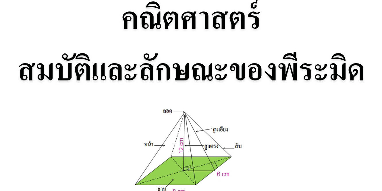 การหาปริมาตร ของรูปทรงอื่นๆ