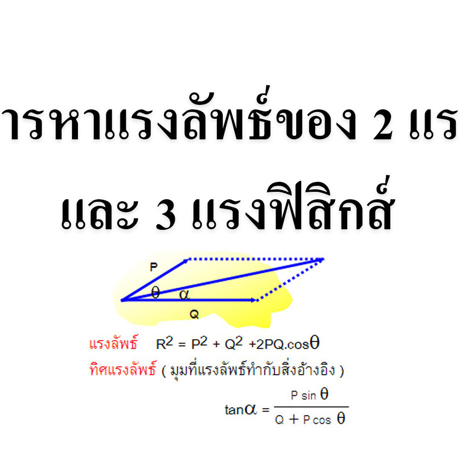 การหาแรงลัพธ์ของ 2 แรง และ 3 แรง การหาแรงลัพธ์ของ 2 แรง และ 3 แรง ม.ปลาย