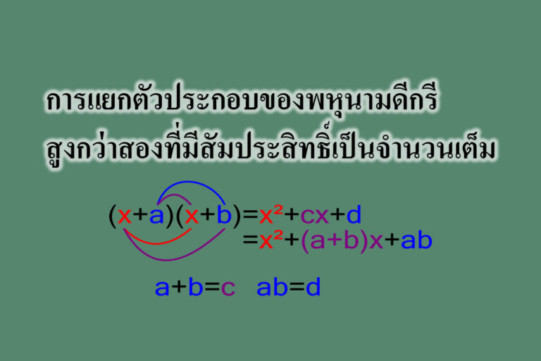 การแยกตัวประกอบของพหุนามดีกรีสูงกว่าสองที่มีสัมประสิทธิ์เป็นจำนวนเต็ม