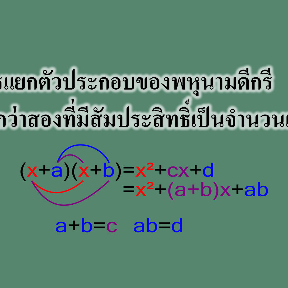 การแยกตัวประกอบของพหุนามดีกรีสูงกว่าสองที่มีสัมประสิทธิ์เป็นจำนวนเต็ม