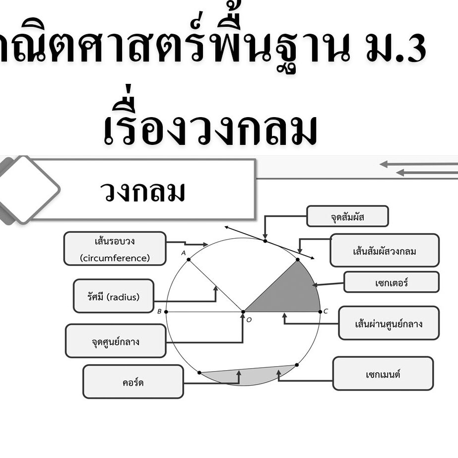 คณิตศาสตร์พื้นฐาน ม.3 เรื่องวงกลม