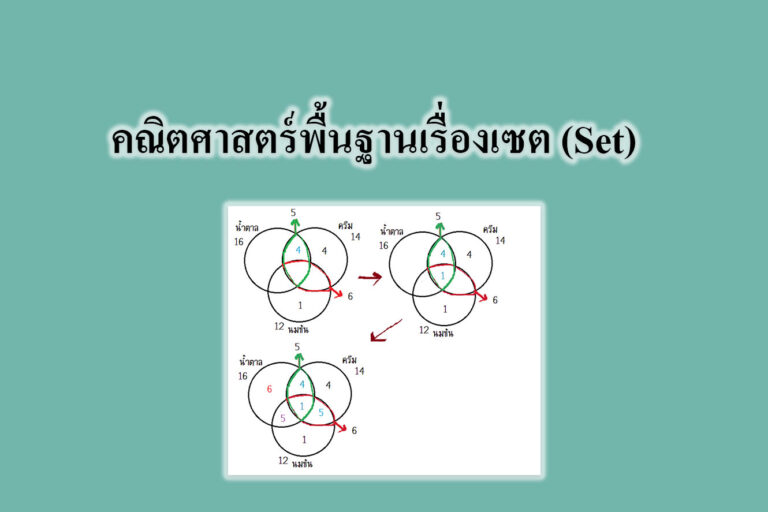  คณิตศาสตร์พื้นฐานเรื่องเซต (Set)