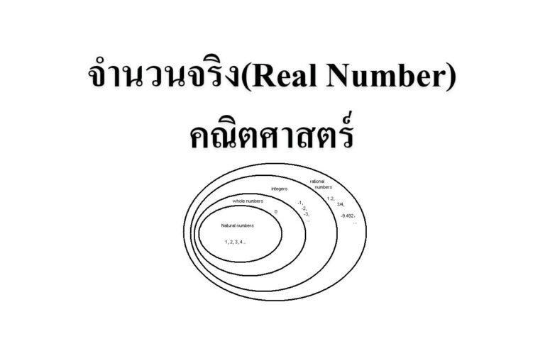 จำนวนจริง(Real Number)-คณิตศาสตร์