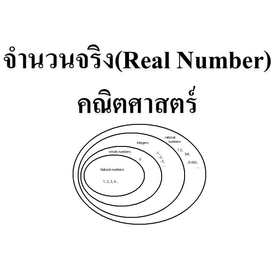 จำนวนจริง(Real Number)-คณิตศาสตร์ จำนวนจริง(Real Number)-คณิตศาสตร์