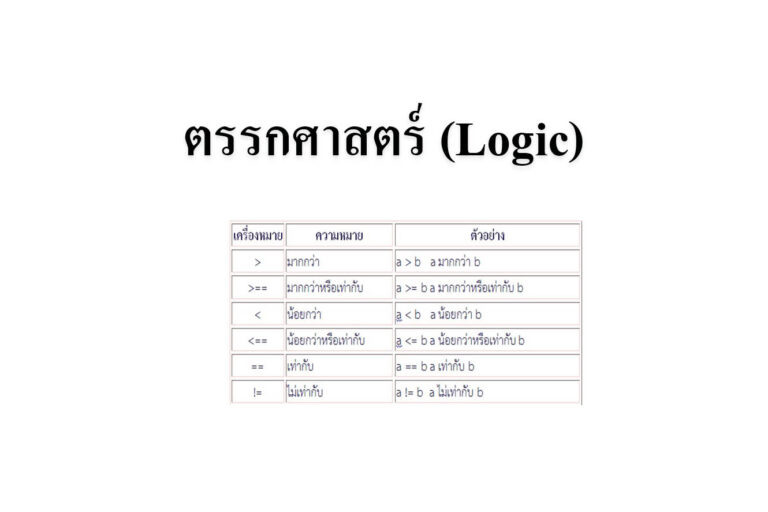 ตรรกศาสตร์ (Logic)