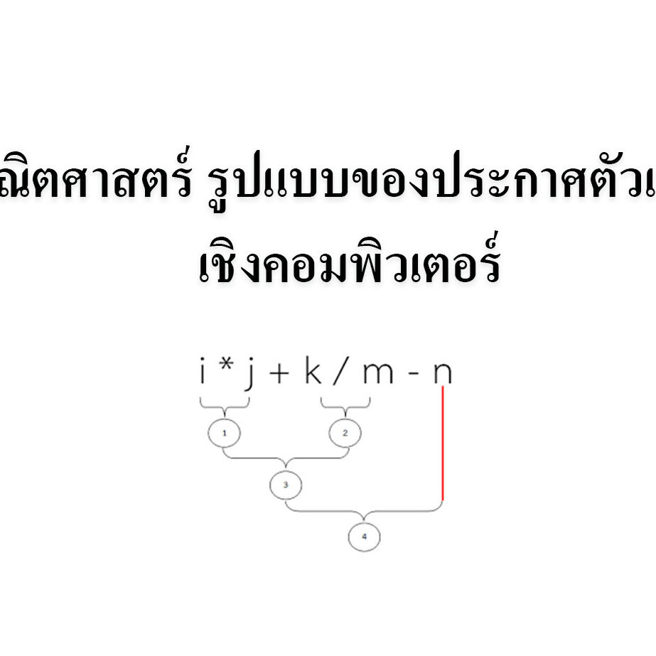 ตัวแปรและตัวดำเนินการทางคณิตศาสตร์ คอมพิวเตอร์