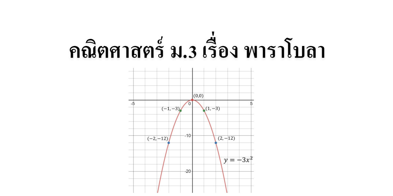 พาราโบลา
