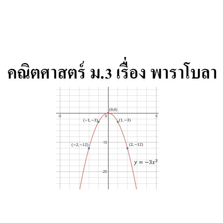 พาราโบลา พาราโบลา