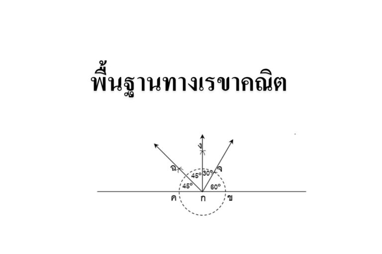 พื้นฐานทางเรขาคณิต พื้นฐานทางเรขาคณิต