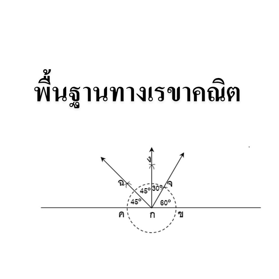 พื้นฐานทางเรขาคณิต พื้นฐานทางเรขาคณิต