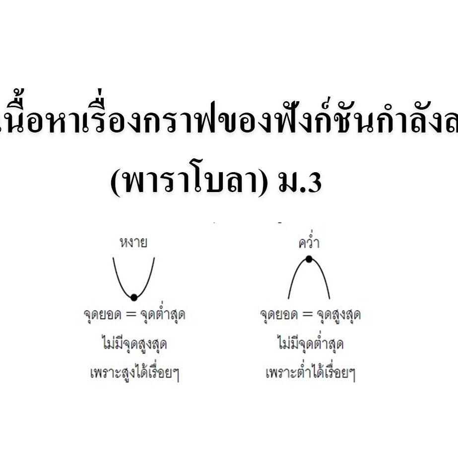 ฟังก์ชันกำลังสอง