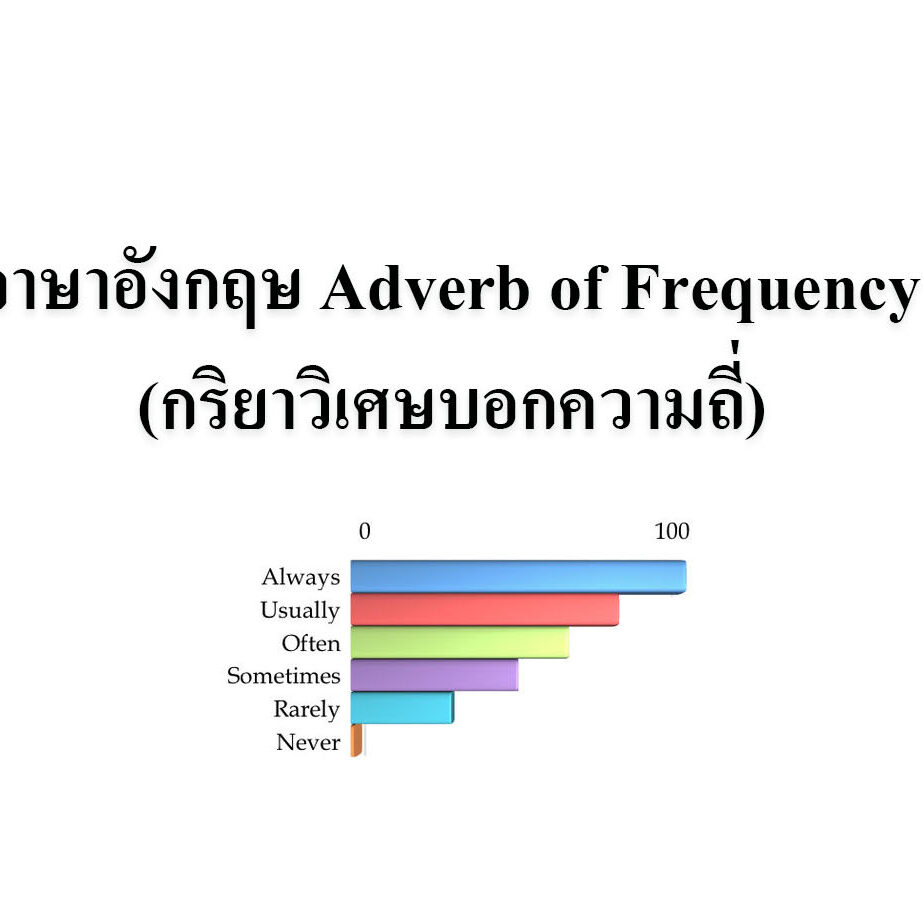 ภาษาอังกฤษ Adverb of Frequency (กริยาวิเศษบอกความถี่)
