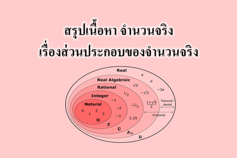 สรุปเนื้อหา จำนวนจริงเรื่องส่วนประกอบของจำนวนจริง สรุปเนื้อหา จำนวนจริงเรื่องส่วนประกอบของจำนวนจริง