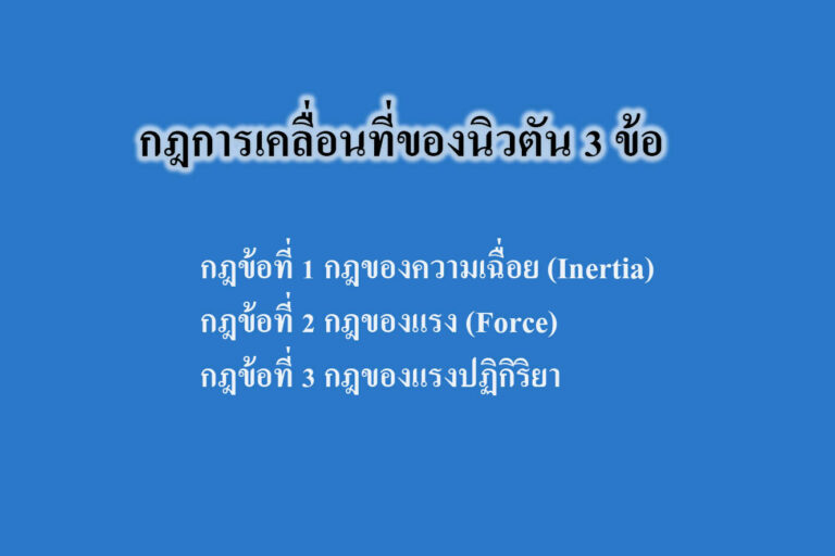 กฎการเคลื่อนที่ของนิวตัน 3 ข้อ