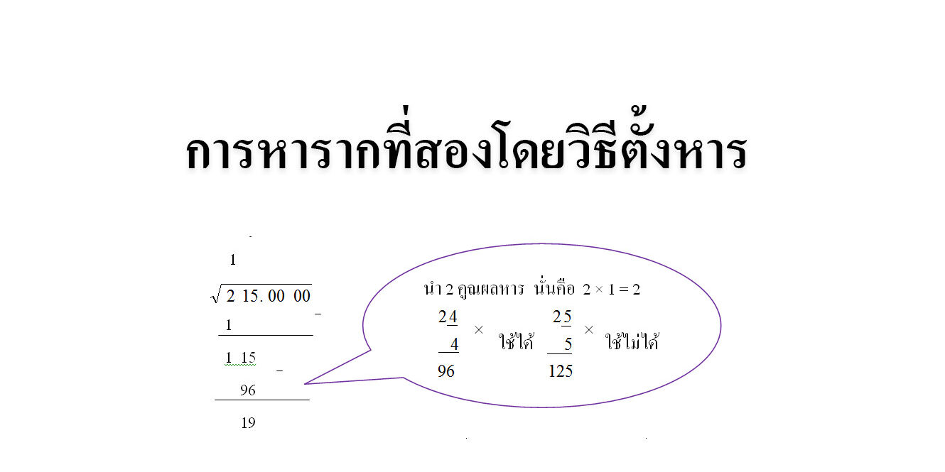 การหารากที่สองโดยวิธีตั้งหาร การหารากที่สองโดยวิธีตั้งหาร