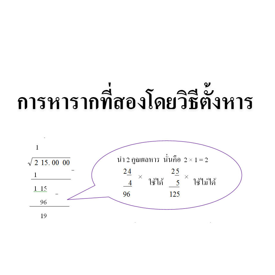 การหารากที่สองโดยวิธีตั้งหาร