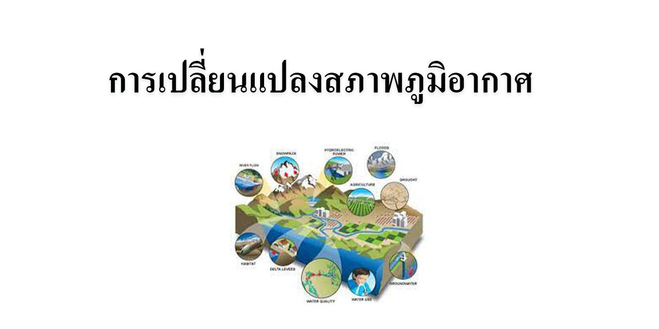 การเปลี่ยนแปลงสภาพภูมิอากาศ