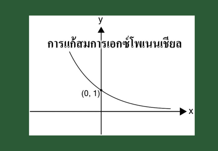 การแก้สมการเอกซ์โพเนนเชียล