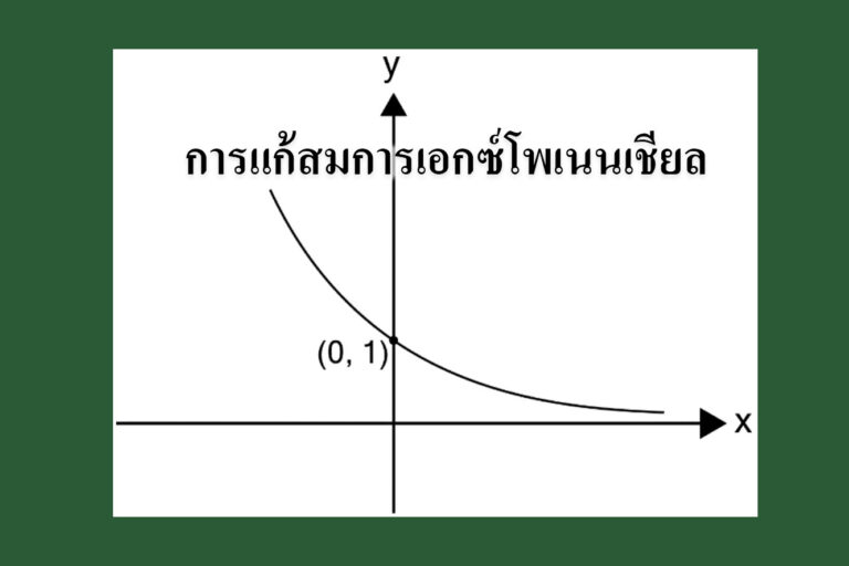 การแก้สมการเอกซ์โพเนนเชียล