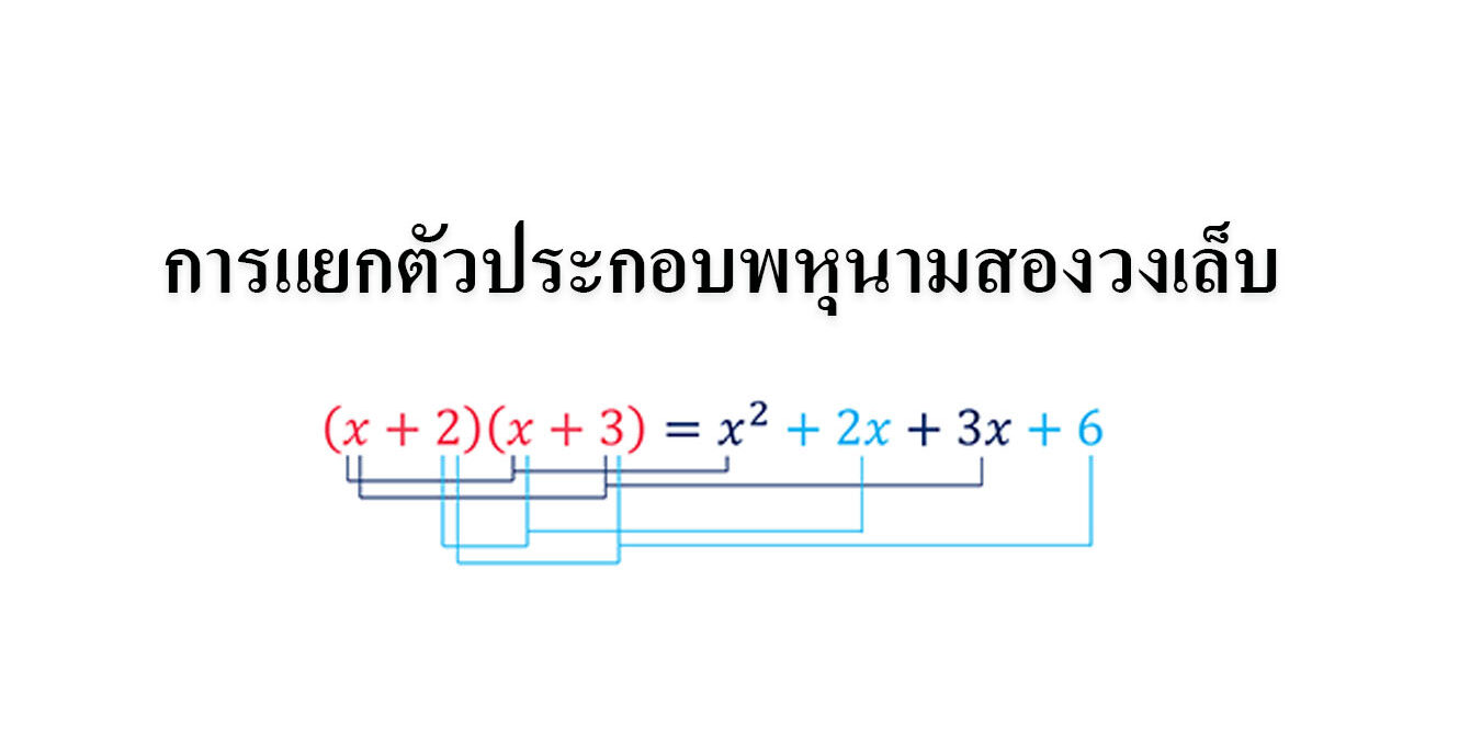 การแยกตัวประกอบสองวงเล็บ