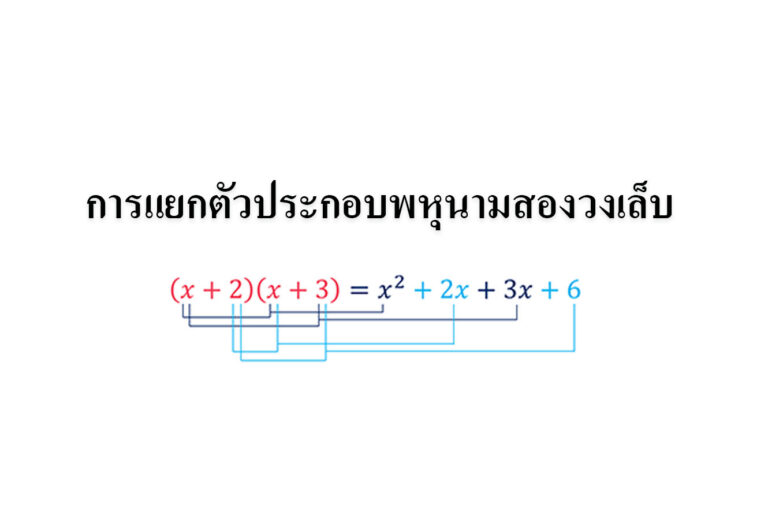 การแยกตัวประกอบสองวงเล็บ
