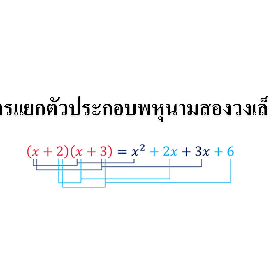 การแยกตัวประกอบสองวงเล็บ