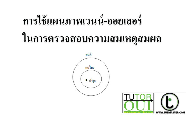 การใช้แผนภาพเวนน์-ออยเลอร์ ในการตรวจสอบความสมเหตุสมผล การใช้แผนภาพเวนน์-ออยเลอร์ ในการตรวจสอบความสมเหตุสมผล