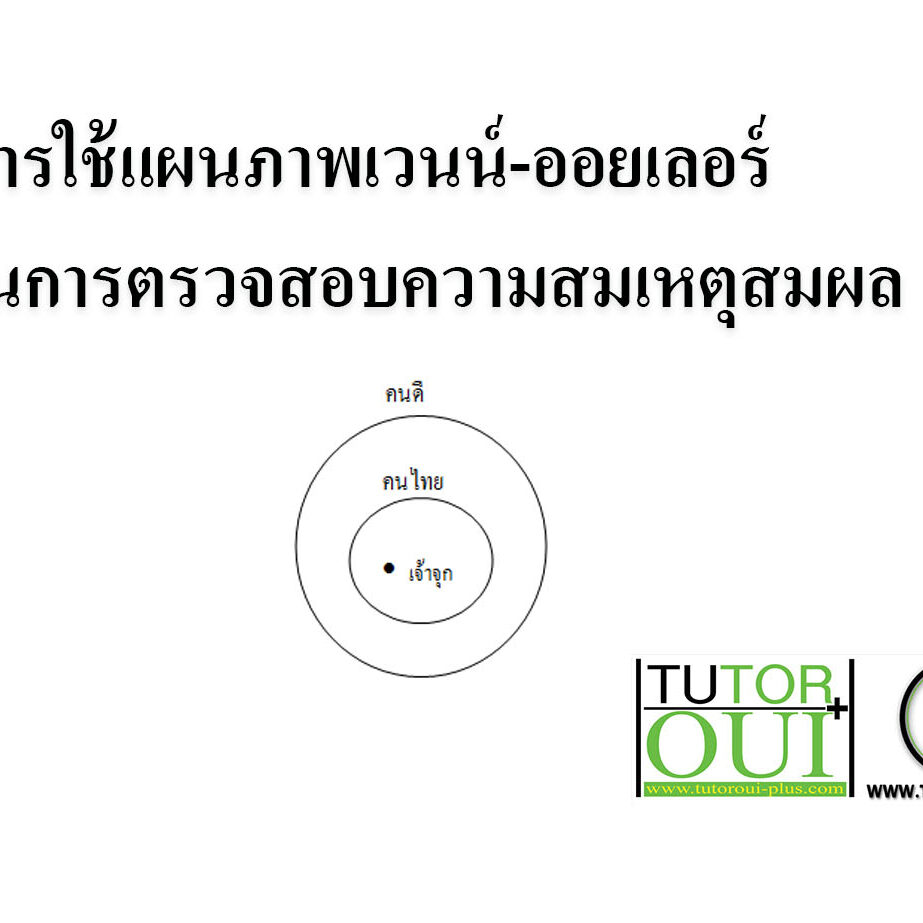 การใช้แผนภาพเวนน์-ออยเลอร์ ในการตรวจสอบความสมเหตุสมผล การใช้แผนภาพเวนน์-ออยเลอร์ ในการตรวจสอบความสมเหตุสมผล