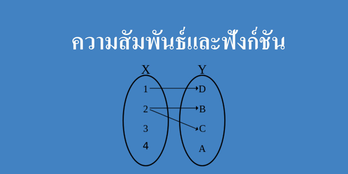 ความสัมพันธ์ของผลรวม