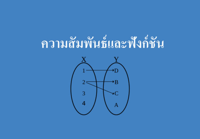 ความสัมพันธ์ของผลรวม