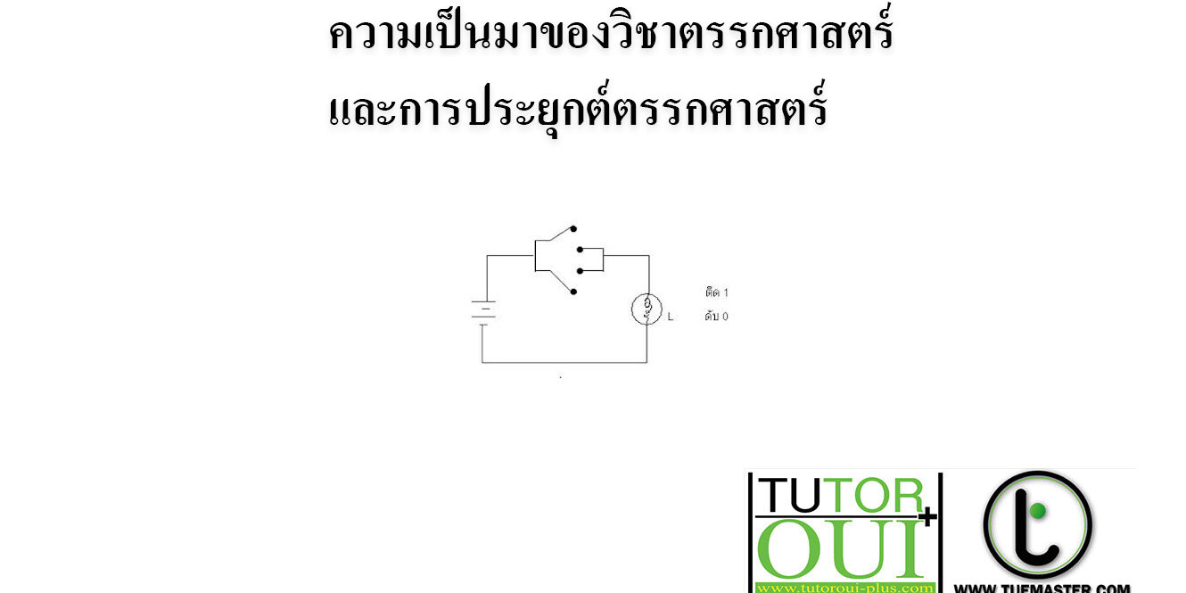 ความเป็นมาของวิชาตรรกศาสตร์ และการประยุกต์ตรรกศาสตร์ 