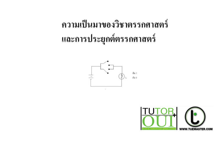 ความเป็นมาของวิชาตรรกศาสตร์ และการประยุกต์ตรรกศาสตร์ 