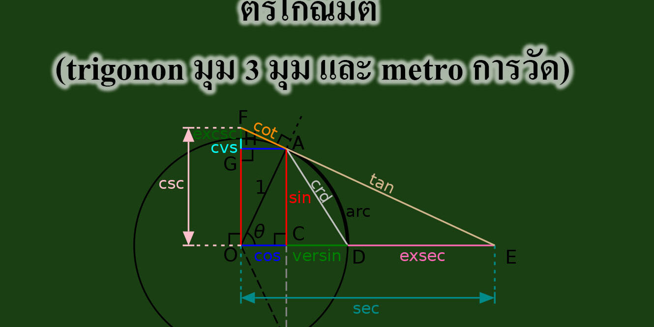 ตรีโกณมิติ (trigonon มุม 3 มุม และ metro การวัด)