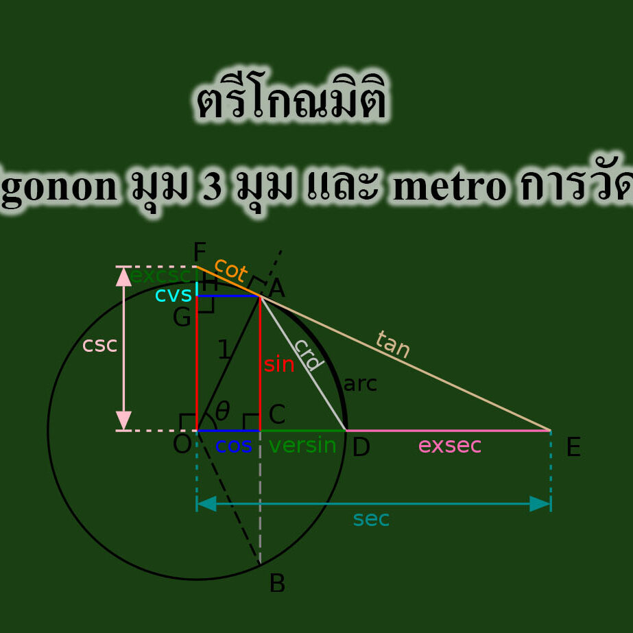 ตรีโกณมิติ (trigonon มุม 3 มุม และ metro การวัด) ตรีโกณมิติ (trigonon มุม 3 มุม และ metro การวัด)