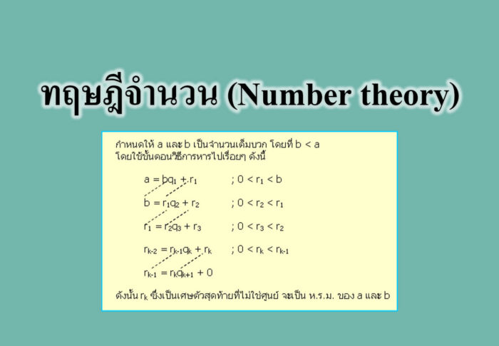 ทฤษฎีจำนวน (Number theory)