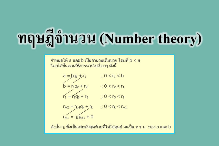 ทฤษฎีจำนวน (Number theory) ทฤษฎีจำนวน (Number theory)