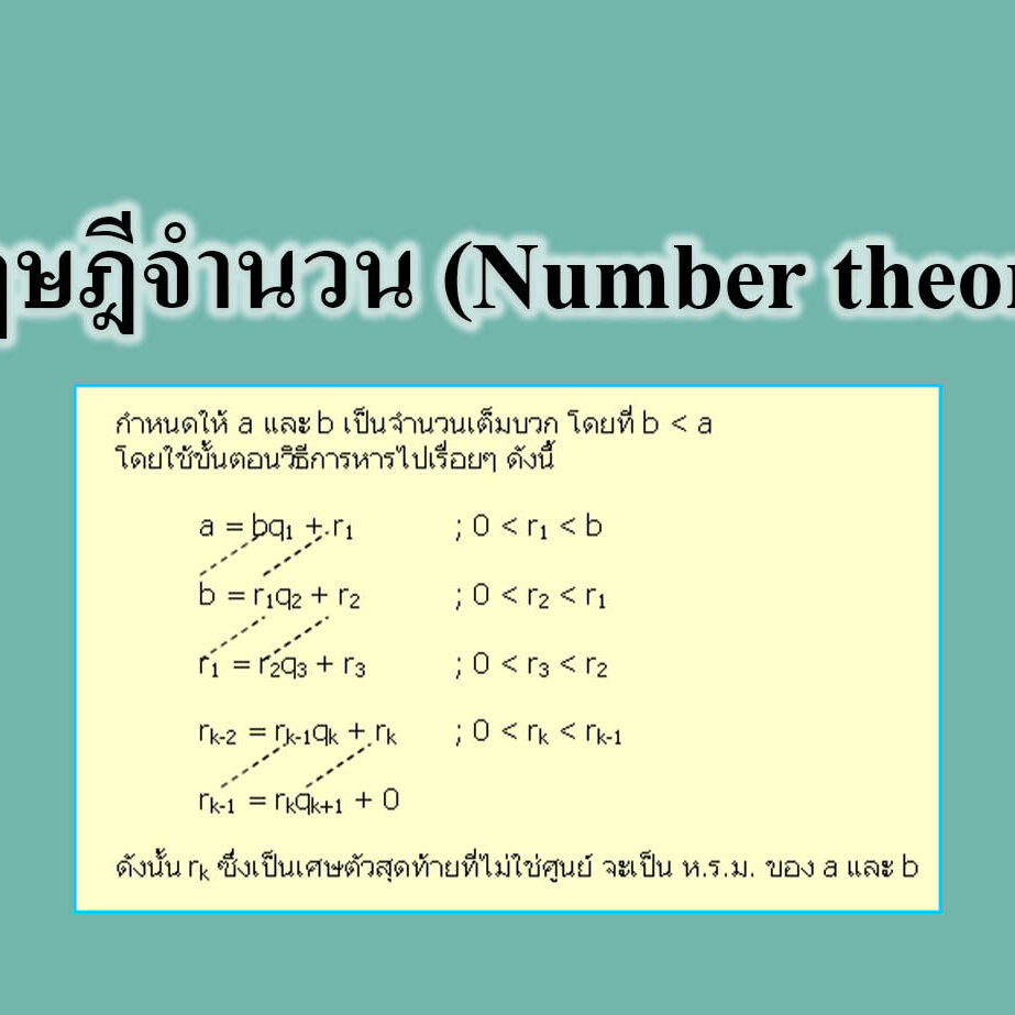 ทฤษฎีจำนวน (Number theory) ทฤษฎีจำนวน (Number theory)
