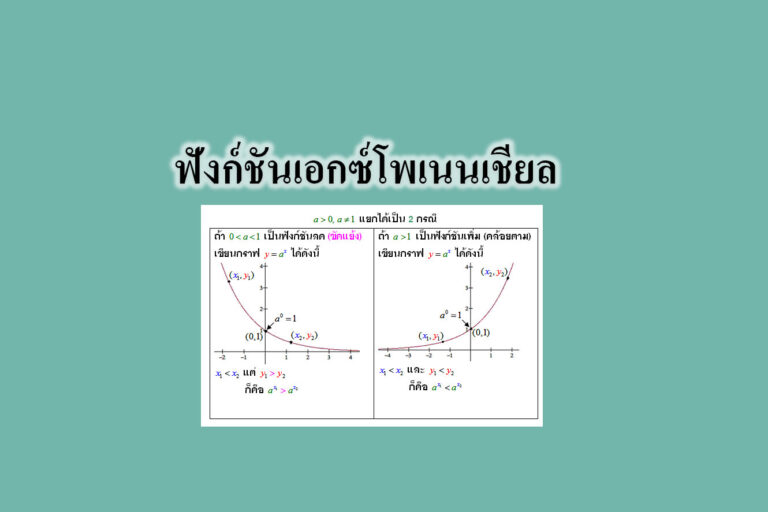 ฟังก์ชันเอกซ์โพเนนเชียล งก์ชันเอกซ์โพเนนเชียล