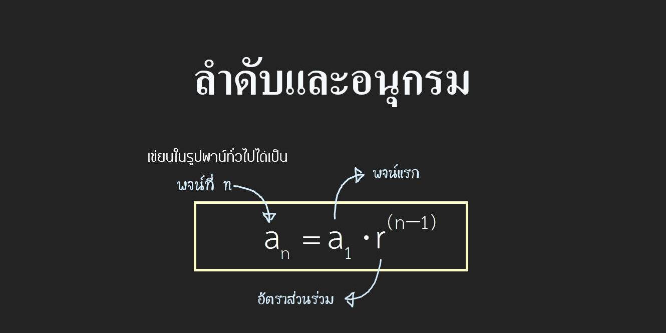 ลำดับและอนุกรม