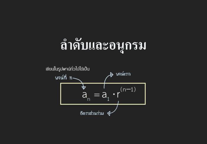 ลำดับและอนุกรม