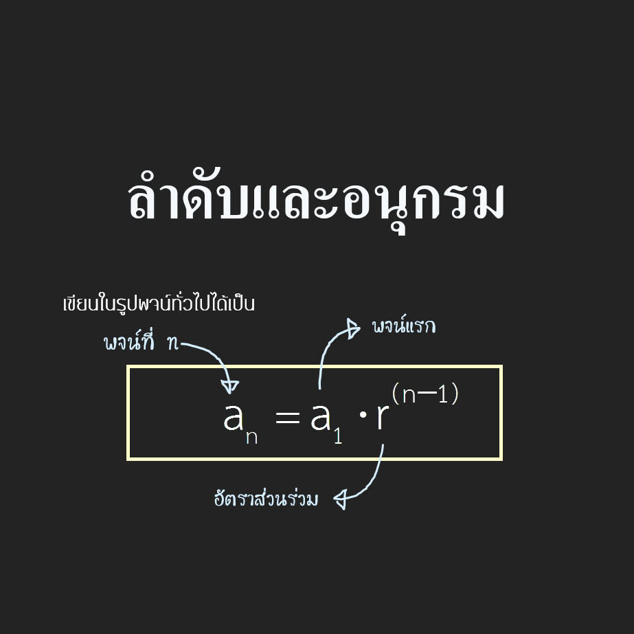 ลำดับและอนุกรม