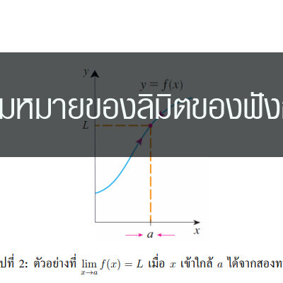 ลิมิตและความต่อเนื่องของฟังก์ชัน
