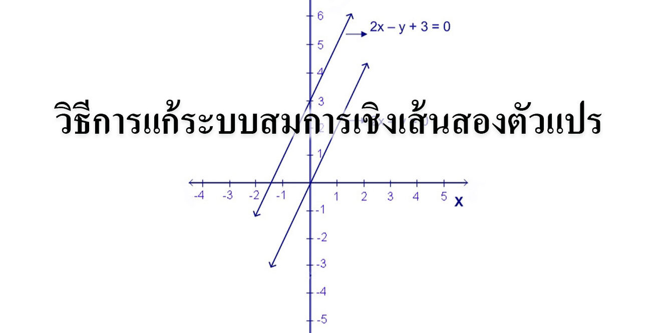 วิธีการแก้ระบบสมการเชิงเส้นสองตัวแปร