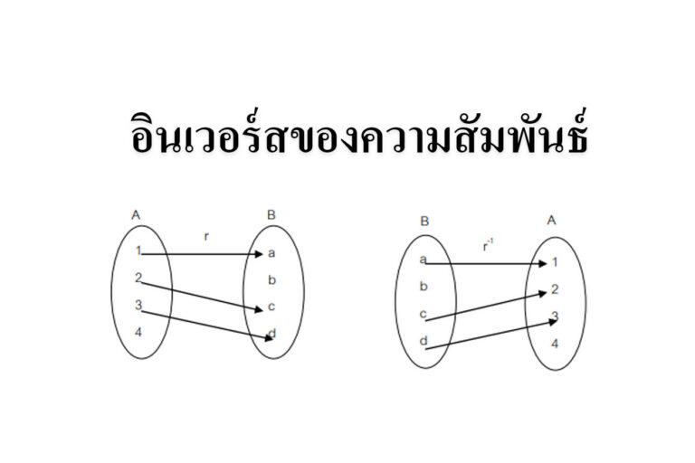 อินเวอร์สของความสัมพันธ์-00