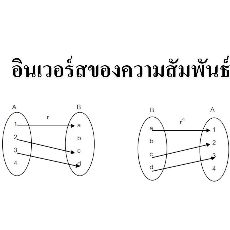 อินเวอร์สของความสัมพันธ์-00