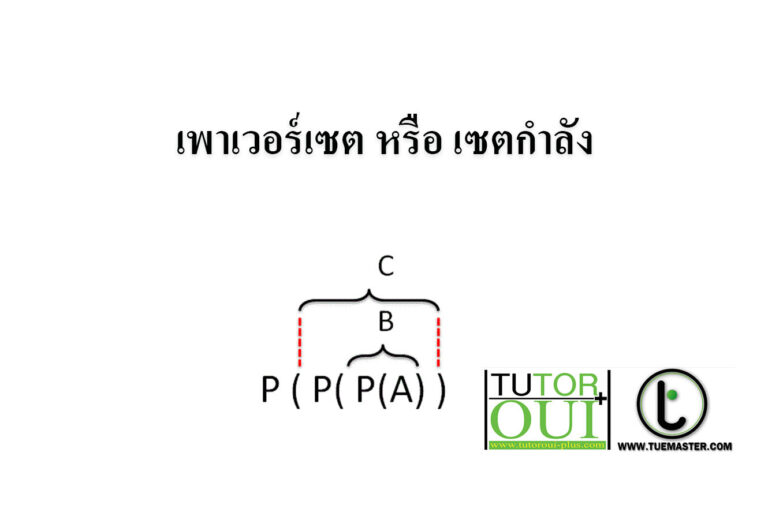 เพาเวอร์เซต หรือ เซตกำลัง เพาเวอร์เซต หรือ เซตกำลัง