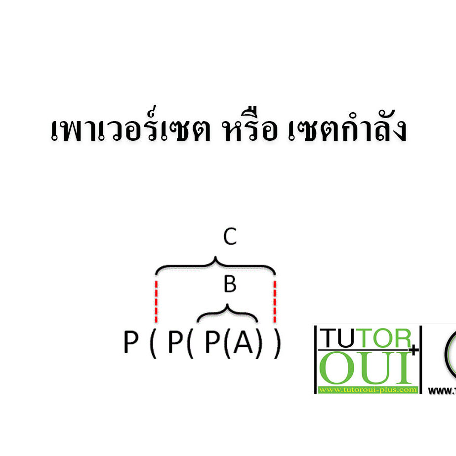 เพาเวอร์เซต หรือ เซตกำลัง เพาเวอร์เซต หรือ เซตกำลัง