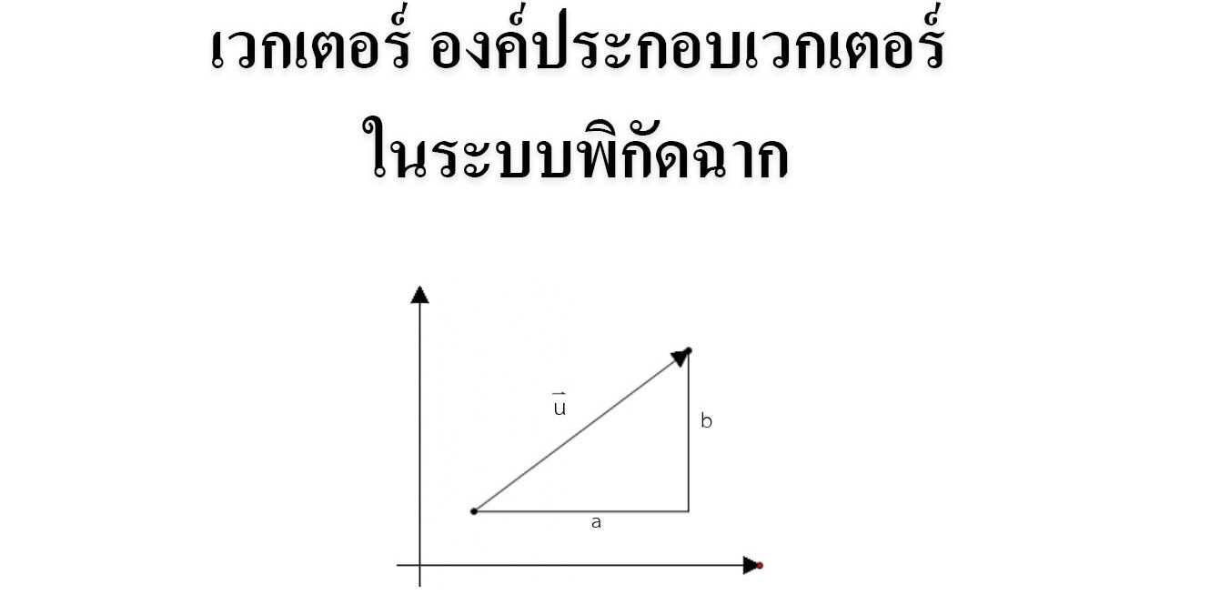 เวกเตอร์‎ องค์ประกอบเวกเตอร์ในระบบพิกัดฉาก