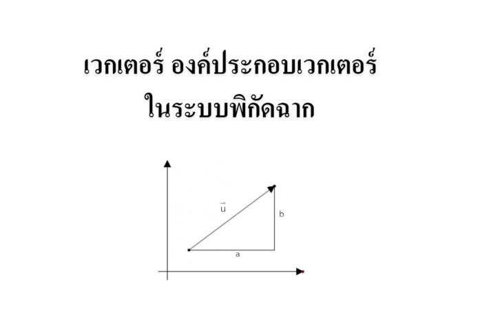 เวกเตอร์‎ องค์ประกอบเวกเตอร์ในระบบพิกัดฉาก